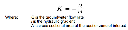 diagram-7